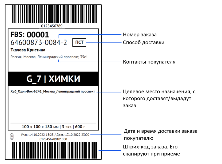 Штрих код озон для получения товара