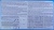 Перчатки нитриловые неопудренные смотровые Медиок L голубые 4гр (100шт) (1000ту)